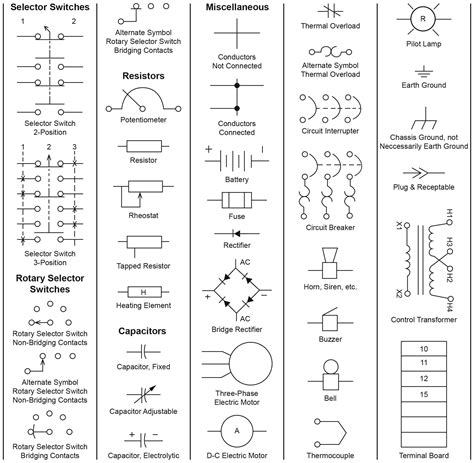 stards electrical symbols single line diagram Epub