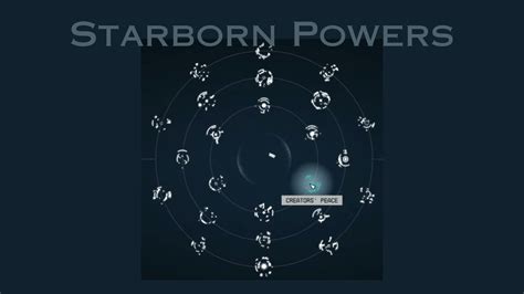 starfield starborn powers