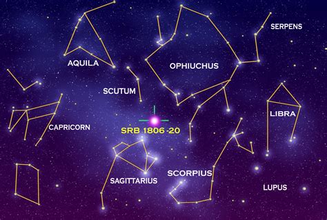 stars and constellations the night sky and other amazing sights in space Doc