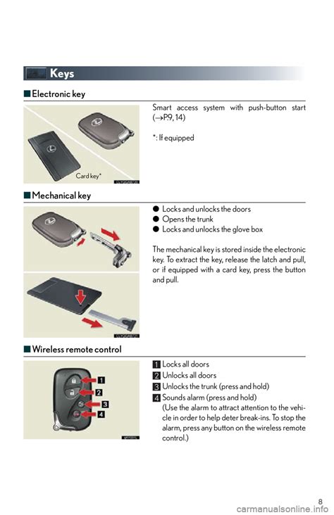 start lexus is250 manual key Doc