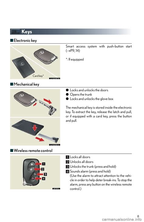 start lexus is250 manual key Doc