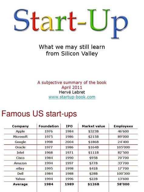 start up what we may still learn from silicon valley PDF