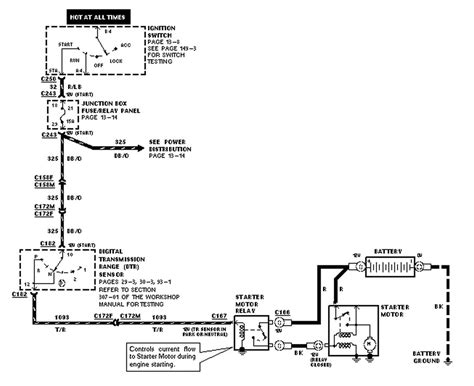 starter wiring picture diagram for ford expedition Kindle Editon