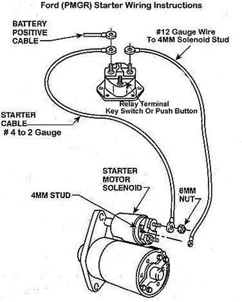 starter-wiring-picture-diagram-for-ford-expedition Ebook Epub