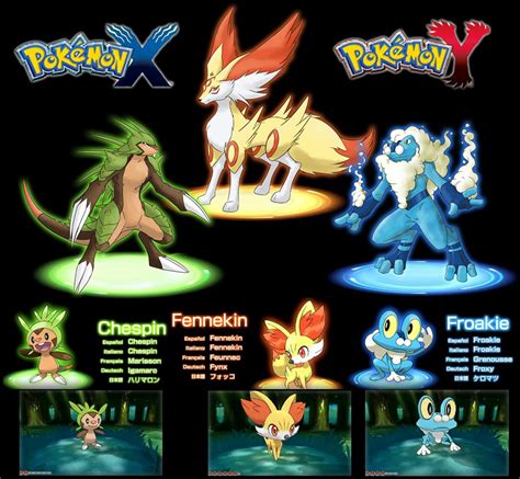 starters in pokemon x