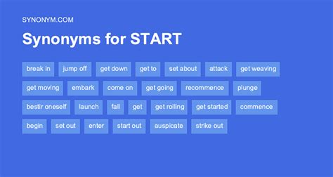 startup synonym