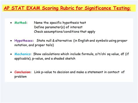 stat exam meaning