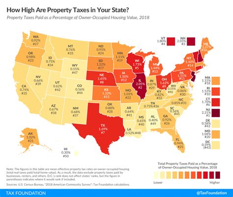 state of iowa property taxes