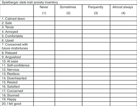 state trait anxiety inventory for adults manual Doc