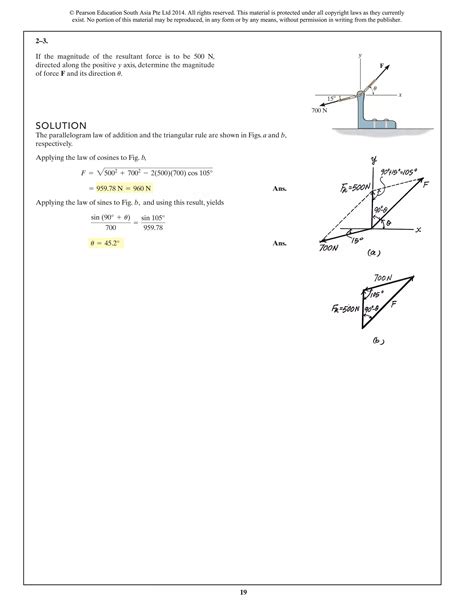 statics mechanics of materials solutions manual Reader