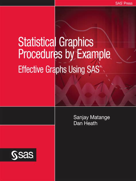 statistical graphics procedures by example effective graphs using sas Epub