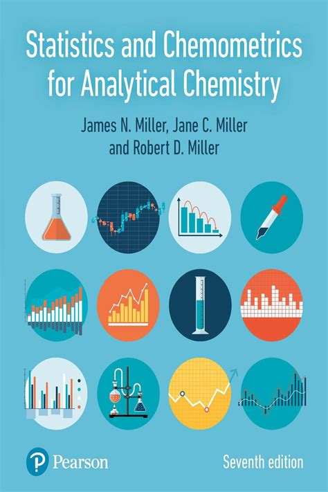 statistics and chemometrics for analytical chemistry Kindle Editon