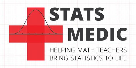 statistics projects stat medic