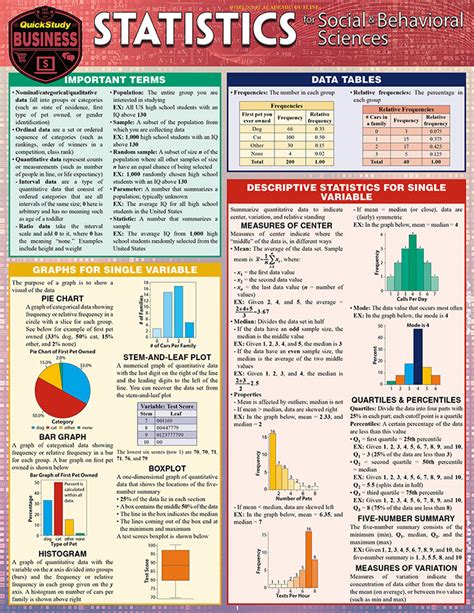 statistics the behavioral social sciences Doc