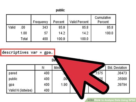 statistics using spss statistics using spss Kindle Editon