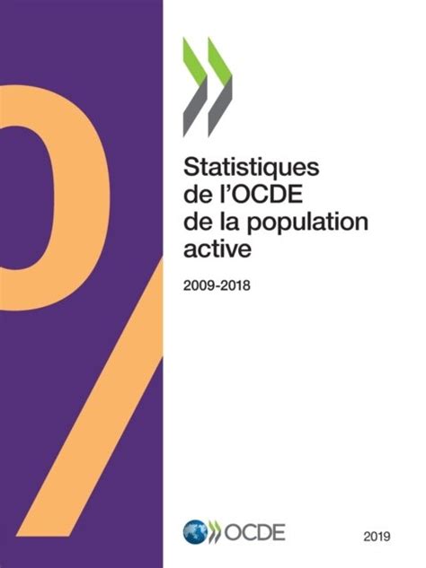 statistiques locde population active 2014 Doc