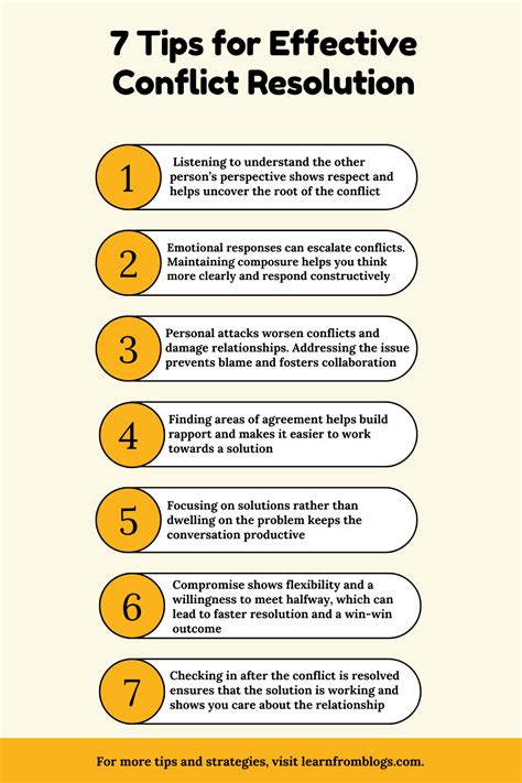 staying with conflict staying with conflict Reader