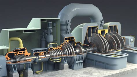 steam boilers engines and turbines Epub