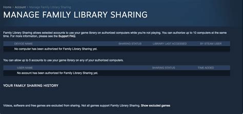 steam library sharing