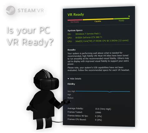 steamvr performance test