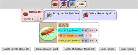 steel type sandwich