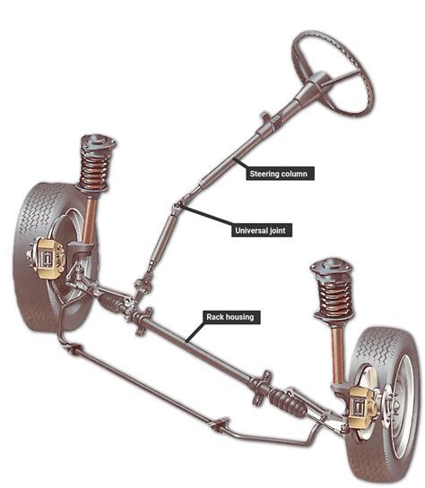 steering wheel and steering column