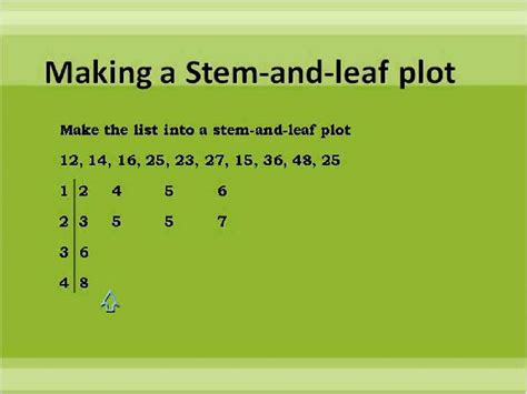 stem and leaf calculator