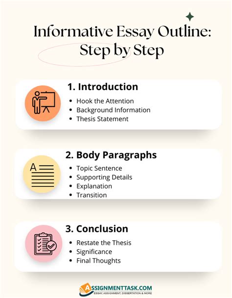 step by step essay topics PDF