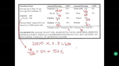 step by step guide to calculating the nutrient content of PDF