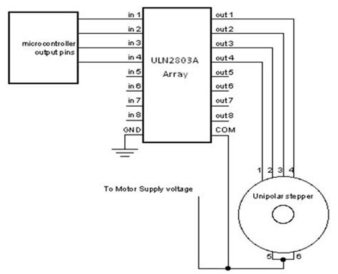 stepper motor control programs using 8085 microprocessor kit Reader