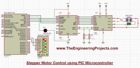stepper motor control using microcontroller Doc