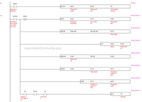 stepper motor control using plc PDF