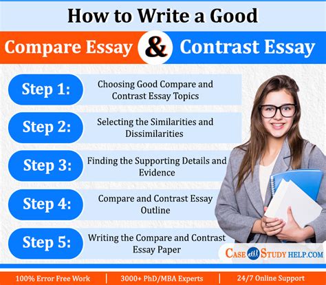 steps to writing a compare and contrast essay Epub