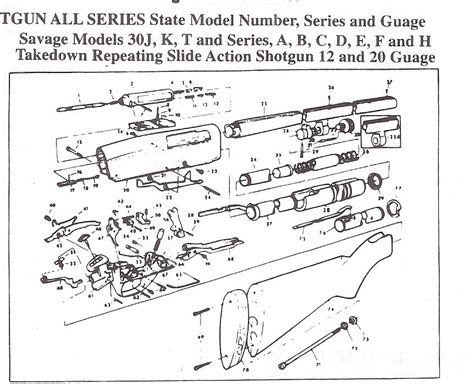 stevens model 820 manual PDF