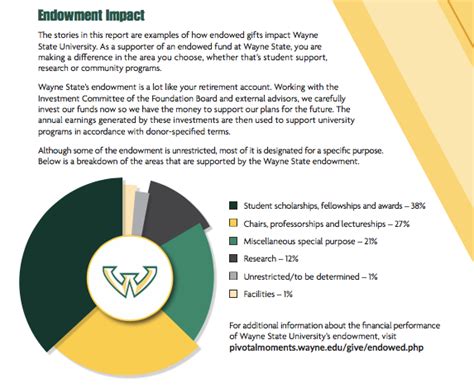 stewardship report