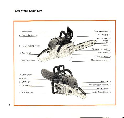 stihl 028 chainsaw service manuals Reader