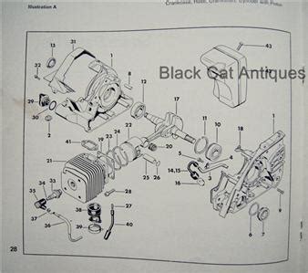 stihl 045 av manual pdf Doc