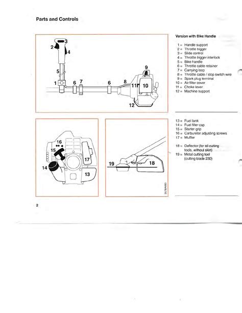 stihl fs 88 manual Epub