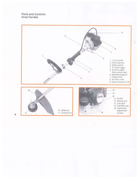 stihl fs106 manual pdf PDF