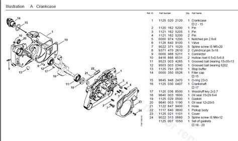 stihl ms 36 pro service manual pdf Reader