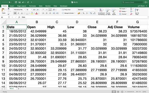 stock calculator average