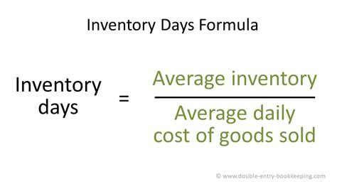 stock days formula