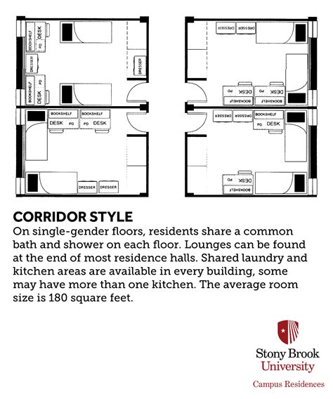 stony brook university housing