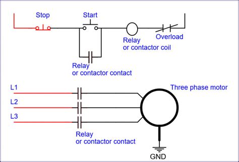 stop start motor control diagram Epub