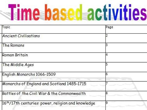 stories types of tricks with time chronology