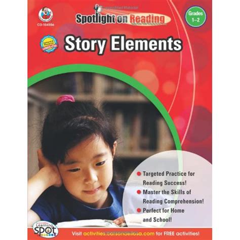 story elements grades 1 2 spotlight on reading Kindle Editon