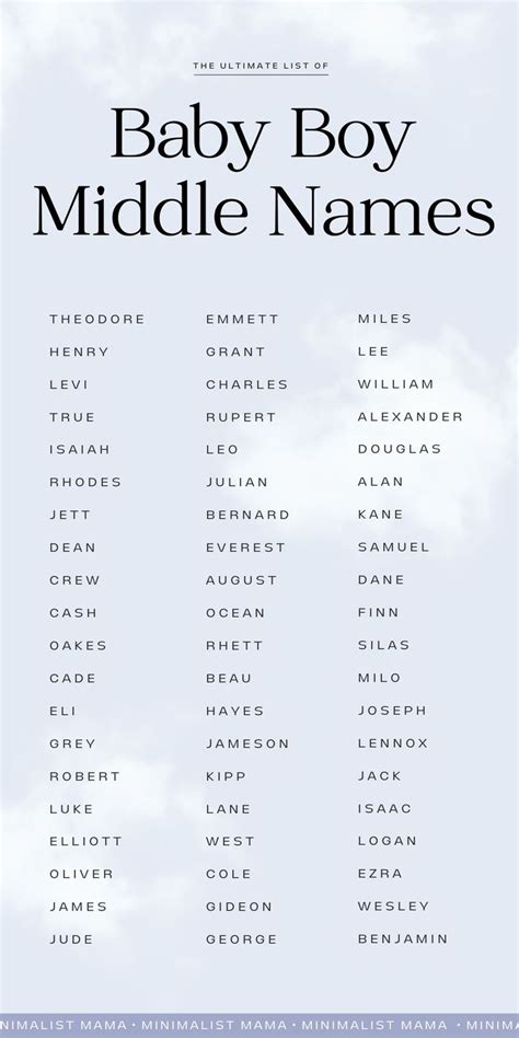 strange middle names