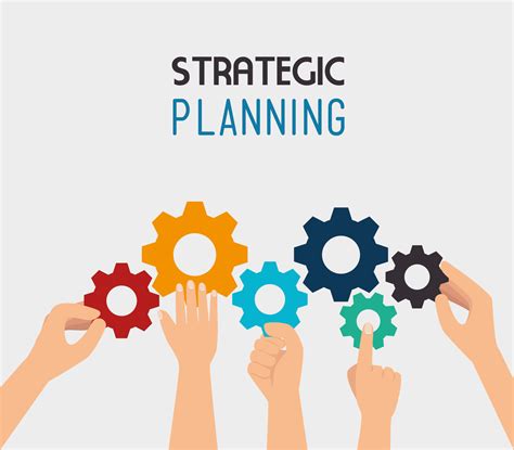 strategic planning strategic planning Reader