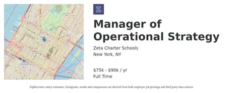 strategy jobs nyc