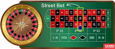 street bet roulette